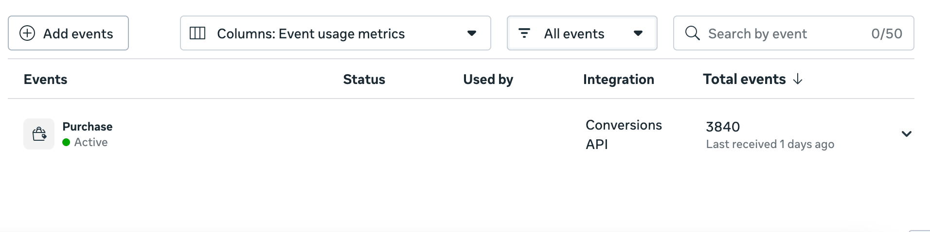 WhatsApp Receipt Scan